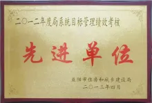 2012年度局系統(tǒng)目標(biāo)管理績效考核先進(jìn)單位